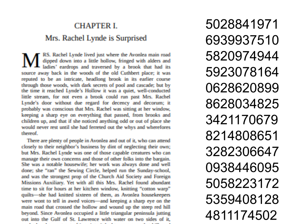 image showing chapter 1, page 1, of the book, subtitled "Mrs. Rachel Lynde is Surprised." On the right is a long column of numbers running parallel to the book