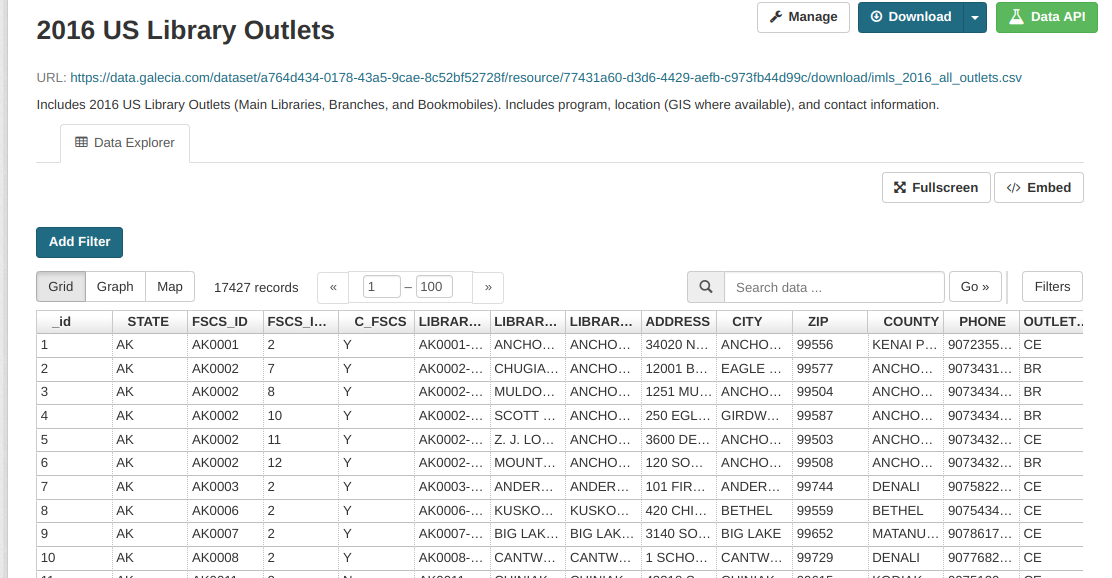 screenshot of Data Explorer of Library datatable